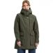 Didriksons Harriet Parka Dames Groen S