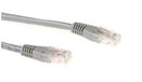 Ewent Cat6 Ethernet Cable - 1.5m - Grey