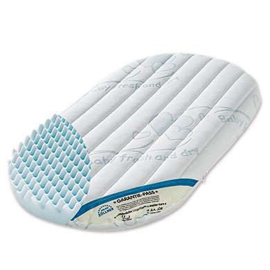 Zöllner Matras Dr. Lübbe Air Plus 75 x 40 cm