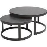 Qopps Tuintafelset Soman - Antraciet - Rond
