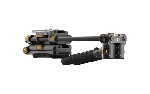 Polar Pro - Pivot - Schouder Rig - Compact en lichtgewicht - Ideaal voor reizende videografen - speciaal ontworpen voor run-n-gun filmmakers - setup zonder gereedschap.