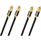 OEHLBACH 13830 audio kabel 0,5 m RCA Zwart