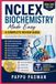 NCLEX Biochemistry Made Easy 2026–2027: A Complete Review Guide with 10-Unit Study Notes, Clinical Applications, Practice Questions, and Exam Success Strategies