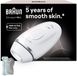 Braun IPL Silk·expert Mini - IPL ontharingsapparaat - PL1114 - Wit
