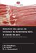 Détection Editions Notre Savoir Détection des gènes de virulence de Salmonella dans la viande de porc