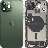 Apple Coque Batterie iPhone 13 Pro Max, Vert (Alpine Green)