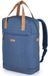 Loap Sac à dos Reina Bleu