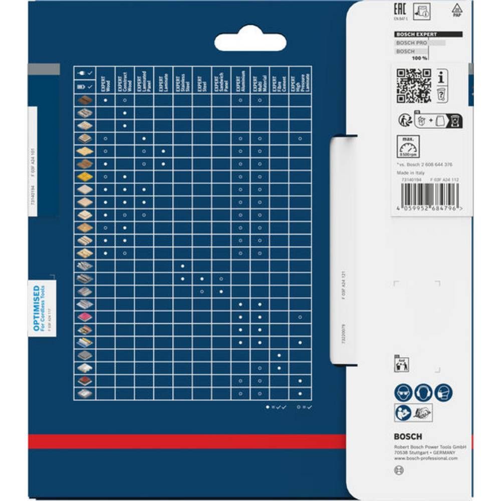 Bosch 1x EXPERT Wood cordless-Cirkelzaagblad voor handcirkelzaag