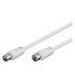 Wentronic AK 2000 - 20m - Wit