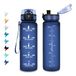 Drinkfles 500 ml, drinkfles voor kinderen met filter, motiverende waterfles met tijdschaal, herbruikbaar en gemakkelijk te reinigen, schoolfles voor kantoor, kinderen, camping, reizen