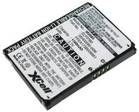 Replace HTC 35H00095-00M / ELF0160 / FFEA175B009951