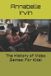 The Independently Published The History of Video Games Paperback