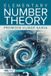Elementary Libri GmbH Elementary Number Theory Paperback