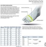 Uvex Motion Style ESD werkschoen - S1P - zwart/rood - Maat 41