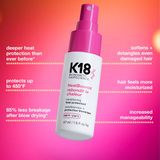 K18 Salon Blow-Out at Home Kit