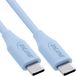 InLine 35895B USB-kabel USB 2.0 0,5 m USB C 0,48 Gbit/s 100 W Blauw
