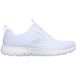 Skechers Dames Summits Fresh Vision Sneakers Sportschoenen 150344 WHT White