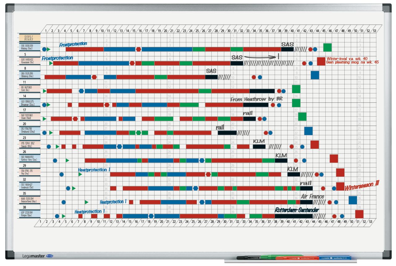 Legamaster PREMIUM Jaarplanner 53 weken 60x90cm - Magnetisch