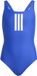 Adidas Performance 3-Stripes Badpak Kids - Kinderen - Blauw