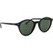 Ray-Ban BERNARD 0RB2230 901/31 Modieuze zonnebril
