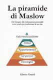 La piramide di Maslow. Dal bisogno alla realizzazione personale: come usarla per trasformare la tua vita