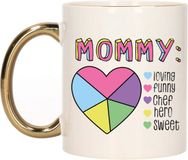 Bellatio Decorations Cadeau koffie/thee mok voor Mama