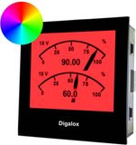 TDE Instruments DPM72-MPPV Procesweergave