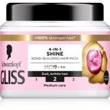 Schwarzkopf GLISS Aqua Revive Strengthening 4-in-1 Shine Hair Mask 400ml