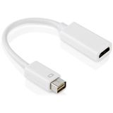 Allteq ALTQ-DVI-HDMI-0.2 adaptateur vidéo 0,2 m Mini-DVI HDMI Type A (Standard) Blanc