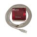 RIEGLER DDM-2 Analysepakket