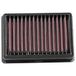 K&N Vervangingsfilter compatibel met BMW R Nine T 1170cc 2020- (BM-1121)