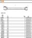 Beta Dubbel Ringsteeksleutel Halfopen 13x15mm