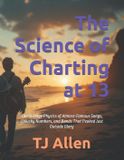 The Libri GmbH The Science of Everything-The Science of Charting at 13