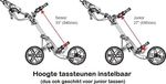 Clicgear 4.0 Chariot de golf - Bleu