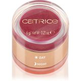 Catrice MIDNIGHT SUN Duo Lip Masker hydraterend glimmend (6g)