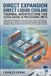 Direct Expansion Direct Liquid Cooling Thermal Architecture for Ultra-Dense AI Processing Units: Two-Phase Refrigerant Delivery, Cold-Plate ... Runaway Prevention for 1000-Watt-Plus GPU Arc