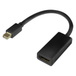 Convertisseur Mini DisplayPort - HDMI