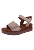 Gabor - Dames - Sandalen - Offwhite