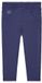 Boboli Fleece Basic Pantalon Bleu 5 Ans Enfants