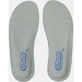 Meindl Comfort Fit Hiking Steunzool
