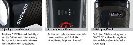 Sigma Buster 800 USB LED Fiets Koplamp - 800 Lumen - Oplaadbaar