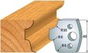 CMT Orange Tools 691.045 - Jeu de limiteurs 40x4mm