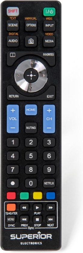 Superior Electronics SUPTRB009 Sony Replacement Universele Afstandsbediening