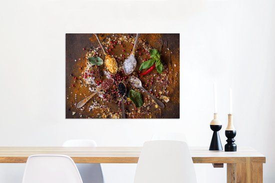 MuchoWow Industriële Wanddecoratie - Aluminium Schilderij - Kruiden - 80x60 cm