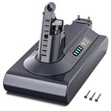 Morpilot Dyson V10 SV12 Batterij