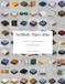 Synthetic Independently Published Synthetic Types Atlas - Synthetic Types Atlas - Volume II