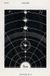 Your Decoration B.V. Poster Hiram Erastus Butler Diagram No,5 61x91,5cm