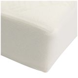 Prénatal Fitted Sheet