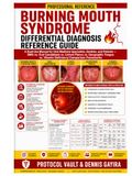 BURNING MOUTH SYNDROME DIFFERENTIAL DIAGNOSIS REFERENCE GUIDE