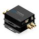 PureTools PT-C-SDIHD 3G/HD-SDI naar HDMI converter incl. loop zwart